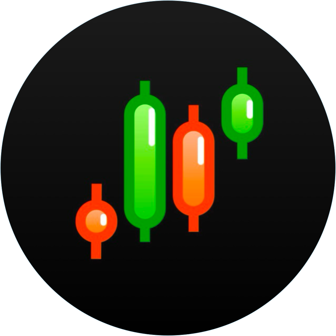 Trading candles